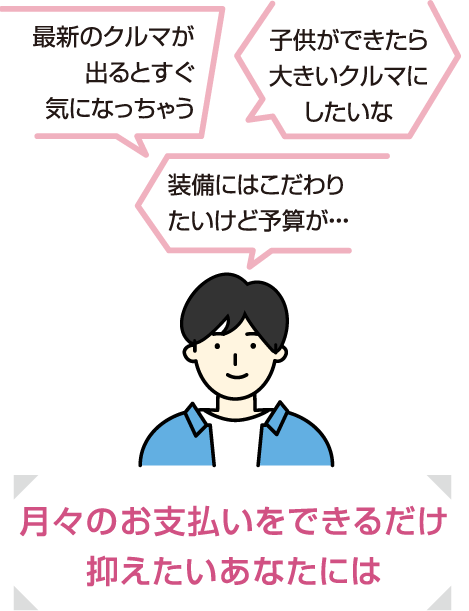 月々のお支払いをできるだけ抑えたいあなたには