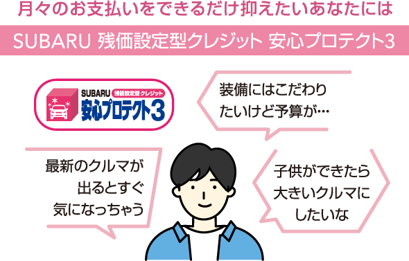 月々のお支払いをできるだけ抑えたいあなたには